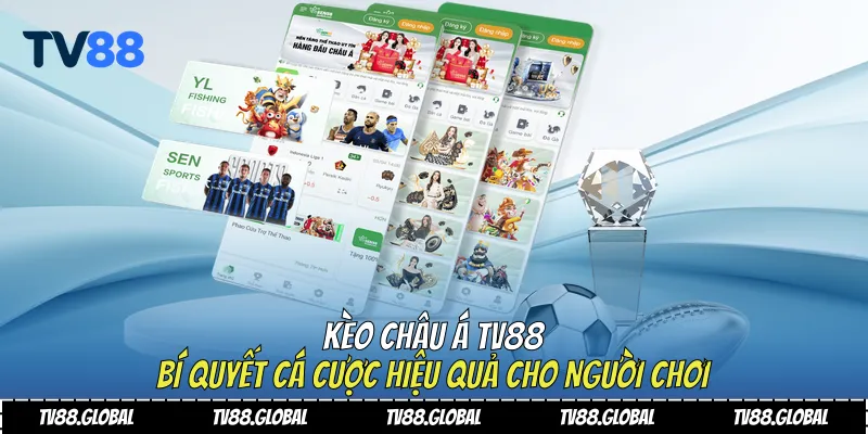 Kèo châu Á